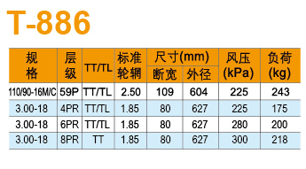 圖片關鍵詞