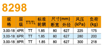 圖片關鍵詞