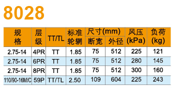 圖片關鍵詞