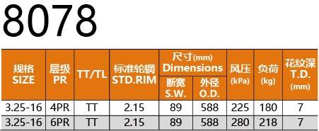 圖片關鍵詞